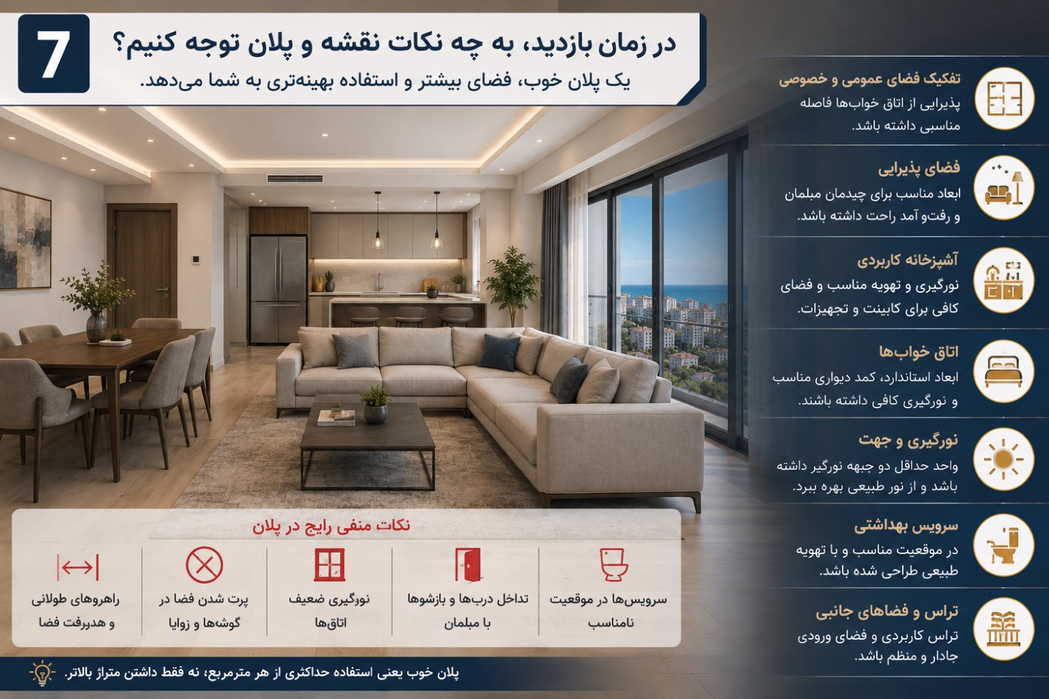 برج زنیت ؛ انتخابی متفاوت برای خرید آپارتمان در تنکابن